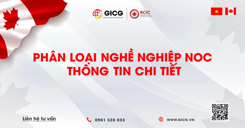 Phân loại nghề nghiệp NOC- Thông tin chi tiết
